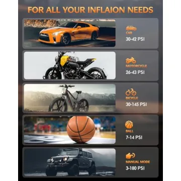 180PSI Portable Tire Inflator with 25000mAh Power