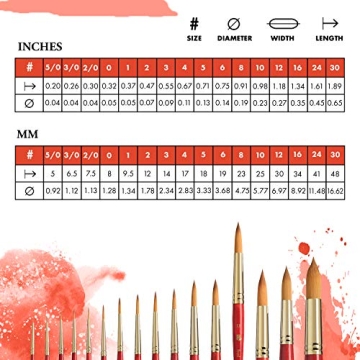 Princeton Heritage Watercolor Brush - Versatile & Quality