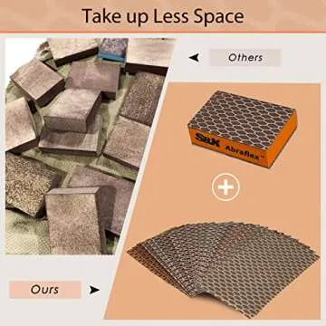 S&X Sanding Sponge Set - 20 Assorted Hook and Loop Sheets