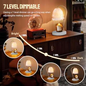 Candle Warmer Lamp with Dimmer - Electric Candle Lamp with Timer for Jar Candles Scented Candles, Pl...