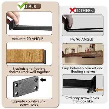 MIUGO Heavy Duty Shelf Bracket Pack - 12 inch Long Supports