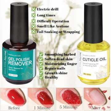 BesTby Gel Nail Polish Remover, Gel Polish Remover 2 to 5 Minutes, Gel Remover for Nails Quick Remove Gel Nail Polish and Come with Cuticle Oil (0.5oz/15 ml)