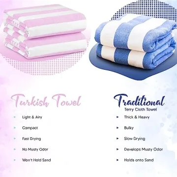 Utopia 4 Pack Lightweight Turkish Beach Towels for Summer