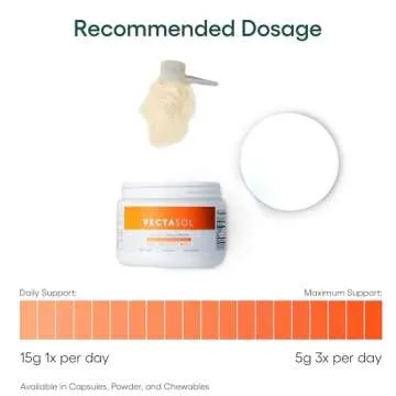 PectaSol Modified Citrus Pectin – 150g Powder – Total-Body Health Supplement to Support The Heart, Immune System, Inflammation Response & Healthy Aging + Maintain Healthy Galectin-3 Levels