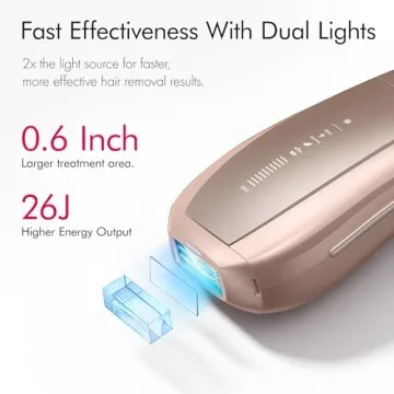 Ulike Air 10 IPL Hair Removal Device - Painless At-Home Solution