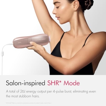 Ulike Air 10 IPL Hair Removal Device - Painless At-Home Solution