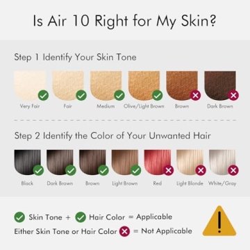 Ulike Air 10 IPL Hair Removal Device - Painless At-Home Solution