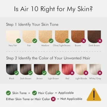 Ulike Air 10 IPL Hair Removal Device - Painless At-Home Solution