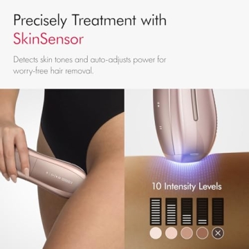 Ulike Air 10 IPL Hair Removal Device - Painless At-Home Solution