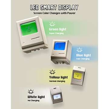 Shargeek Retro USB C Charger 35W with LED Display