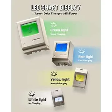 Shargeek Retro USB C Charger 35W with LED Display