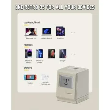 Shargeek Retro USB C Charger 35W with LED Display