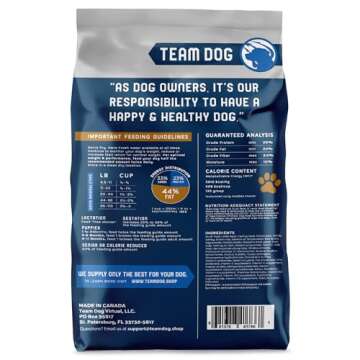 Team Dog Essential Blend Duck & Lamb Dog Food | Sensitive Stomach Formula - Gluten Free, GMO Free