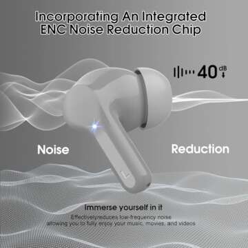 Premium Wireless Earbuds with HiFi Stereo & Long Battery Life