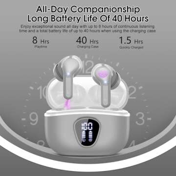 Premium Wireless Earbuds with HiFi Stereo & Long Battery Life