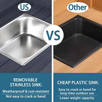 VEIKOUS Potting Bench with Removable Sink and Storage