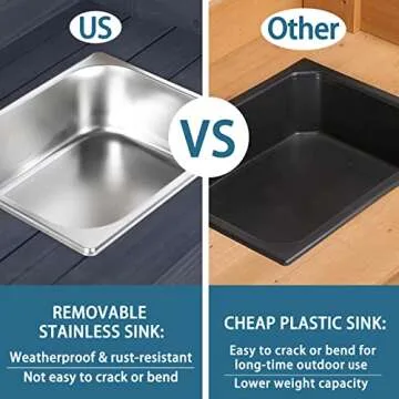 VEIKOUS Potting Bench with Removable Sink and Storage