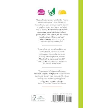 72 Reasons to Be Vegan: Why Plant-Based. Why Now.