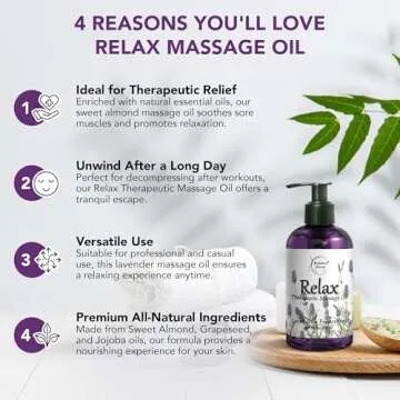 Relax Therapeutic Body Massage Oil - with Best Essential Oils for Sore Muscles & Stiffness – Lavender, Peppermint & Marjoram - All Natural - with Sweet Almond, Grapeseed & Jojoba Oil 8oz