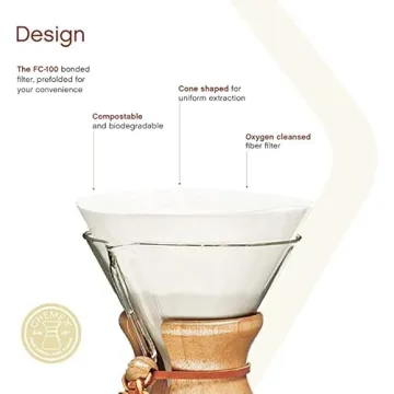 Chemex Natural Coffee Filters 100ct for Perfect Brewing