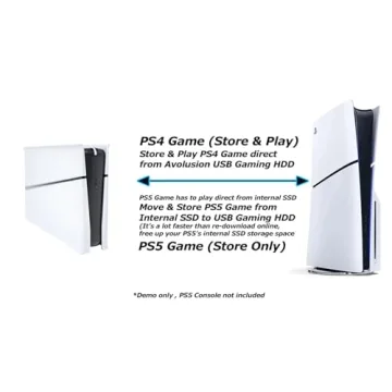 Avolusion PRO-5U 3TB External Hard Drive - Renewed