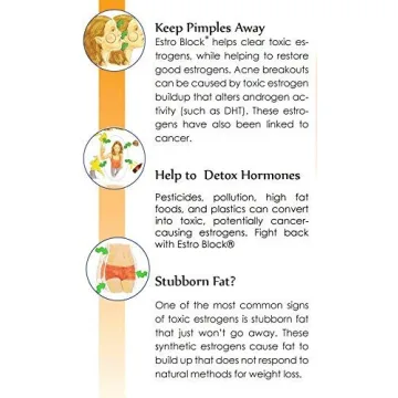 Estroblock PRO Triple Strength Hormone Balance Acne Relief