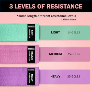 KANGFITER Non-Slip Fabric Resistance Bands for All Workouts