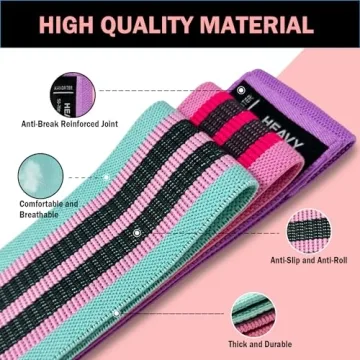 KANGFITER Non-Slip Fabric Resistance Bands for All Workouts