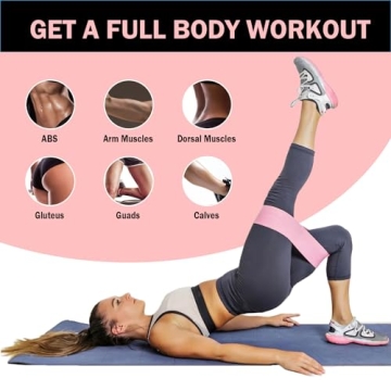 KANGFITER Non-Slip Fabric Resistance Bands for All Workouts