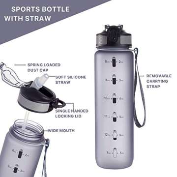 EYQ 32 oz Water Bottle with Time Marker, Carry Strap, Leak-Proof Tritan BPA-Free, Ensure You Drink E...