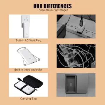 Slim 5-in-1 Portable Charger with Built-in Cables