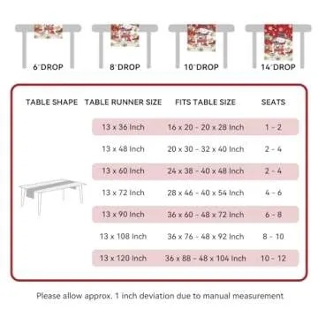 Romanstile Snowman Red Christmas Table Runner 13 x 72 Inch,Printed Pine Trees Snowflakes Christmas Runners,Winter Xmas Holiday Decoration for Kitchen, Dining Table, and Home Party Decor