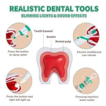 Doctor Kit for Toddlers 3-5, 31 Pcs Pretend Dentist Play Set, Kids Doctors Playset, Medical Kit Toys Gifts for 3 4 5 6 Year Old Girls Boys(Green)