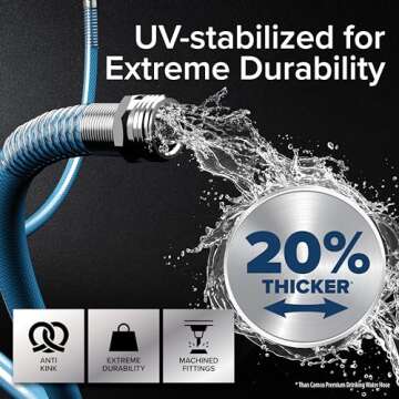 Camco 10-Foot Drinking Water Hose - NSF Certified & Kink-Free