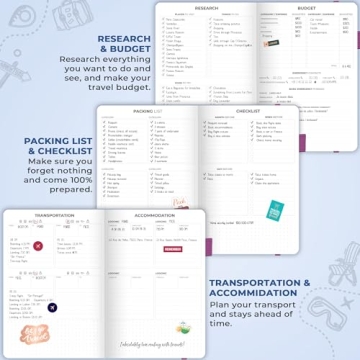 Clever Fox Travel Journal - Ultimate Trip Planner & Organizer