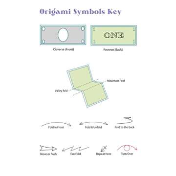 Money Origami Kit: Make the Most of Your Dollar: Origami Book with 60 Origami Paper Dollars, 21 Projects and Instructional Video Downloads