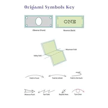 Money Origami Kit: Make the Most of Your Dollar: Origami Book with 60 Origami Paper Dollars, 21 Projects and Instructional Video Downloads