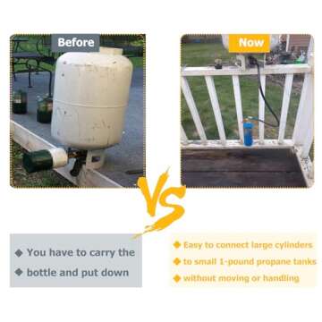 Azdele Propane Refill Adapter for 1 lb. tanks,3FT Propane Refill Adapter Hose,1lb Propane Tank Refill Adapter,Propane Tank Refill Adapter,1 lb Propane Tank Refill Adapter,Propane Bottle Refill Adapter