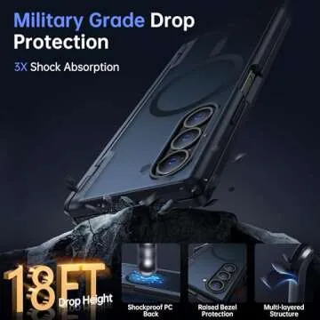 MOBOSI Magnetic Case for Samsung Galaxy Z Fold7