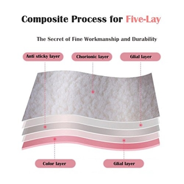 Finnhomy Household Gloves for All Cleaning Tasks with Grip