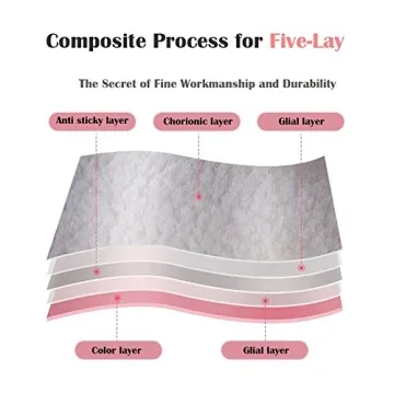 Finnhomy Household Gloves for All Cleaning Tasks with Grip