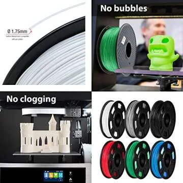 Quality TIANSE 3D Printer Filament - 6 Colors, 1800g