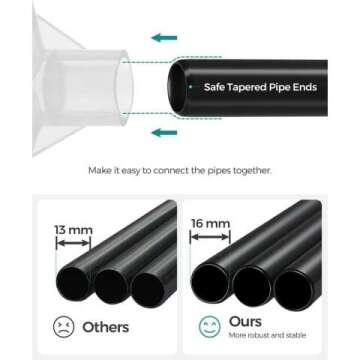 SONGMICS Closet Wardrobe with 12 Compartments