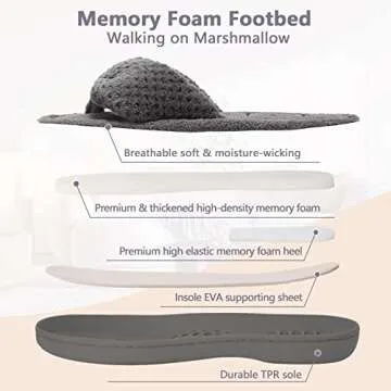 CIOR Women's Cozy Memory Foam Flip Flops for All-Day Comfort