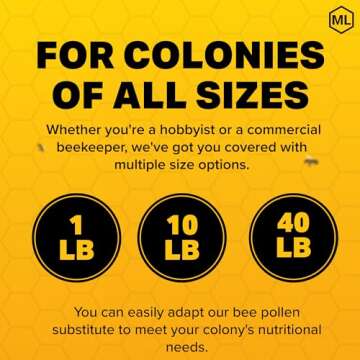 Mann Lake FD203 Bee-Pro Pollen Substitute, High Protein, Boosts Brood, Healthy Colony, Free from Animal by-Products, Rich in Vitamins & Amino Acids, 1 Lb Canister