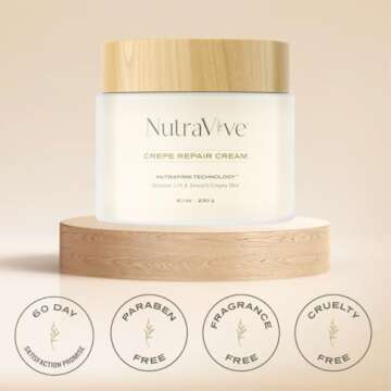 NutraVive Crepe Repair Cream for Tightening Loose Skin