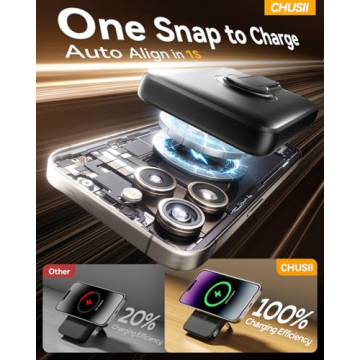 Magnetic Power Bank for iPhone, 12000mAh Wireless Charger with Stand and Fast Charging