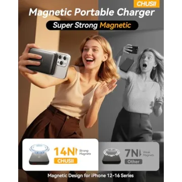 Magsafe Portable Charger with Stand, 12000mAh Fast Charging