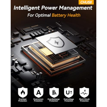 Magsafe Portable Charger with Stand, 12000mAh Fast Charging