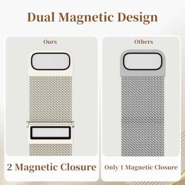 GEAK Metal Band for Galaxy Watch 7 and More